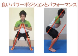 パワーポジションの基本姿勢