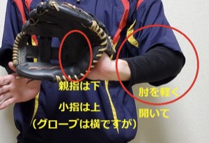 拍手のゾーンで構える様子2