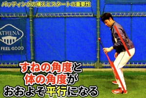 パワーポジションの参考画像